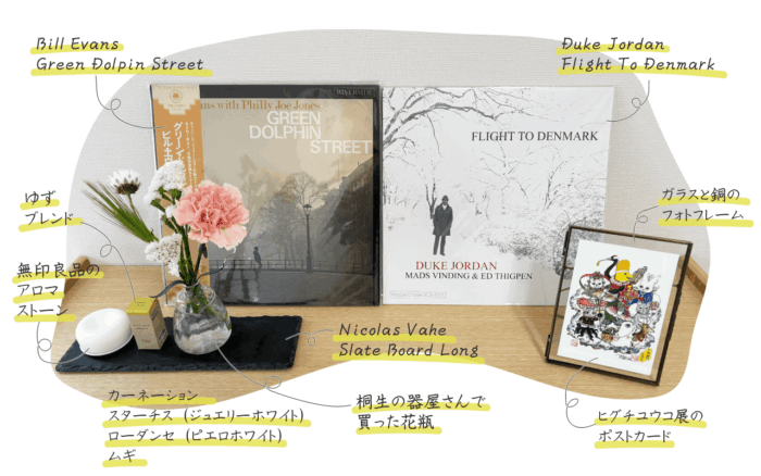 インテリアデザインのある暮らし